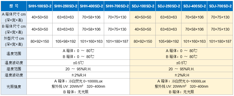 SHH-100SD-2 1.png