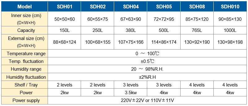 SDH01 1.PNG