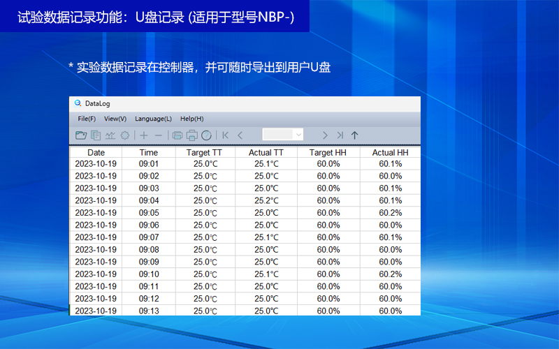 桌面恒溫恒濕USB記錄.jpg